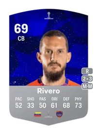 Carlos Rivero CONMEBOL Sudamericana 69 Overall Rating