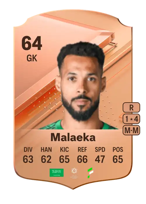 EA FC 24 Mustafa Malaeka 64