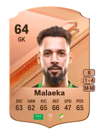 Mustafa Malaeka Rare 64 Overall Rating