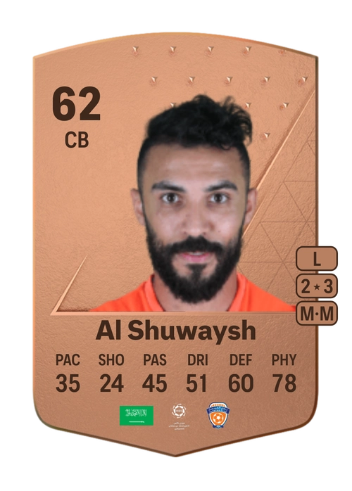 EA FC 24 Hussain Al Shuwaysh 62