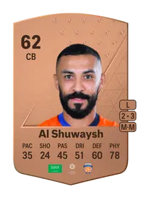 Hussain Al Shuwaysh Common 62 Overall Rating