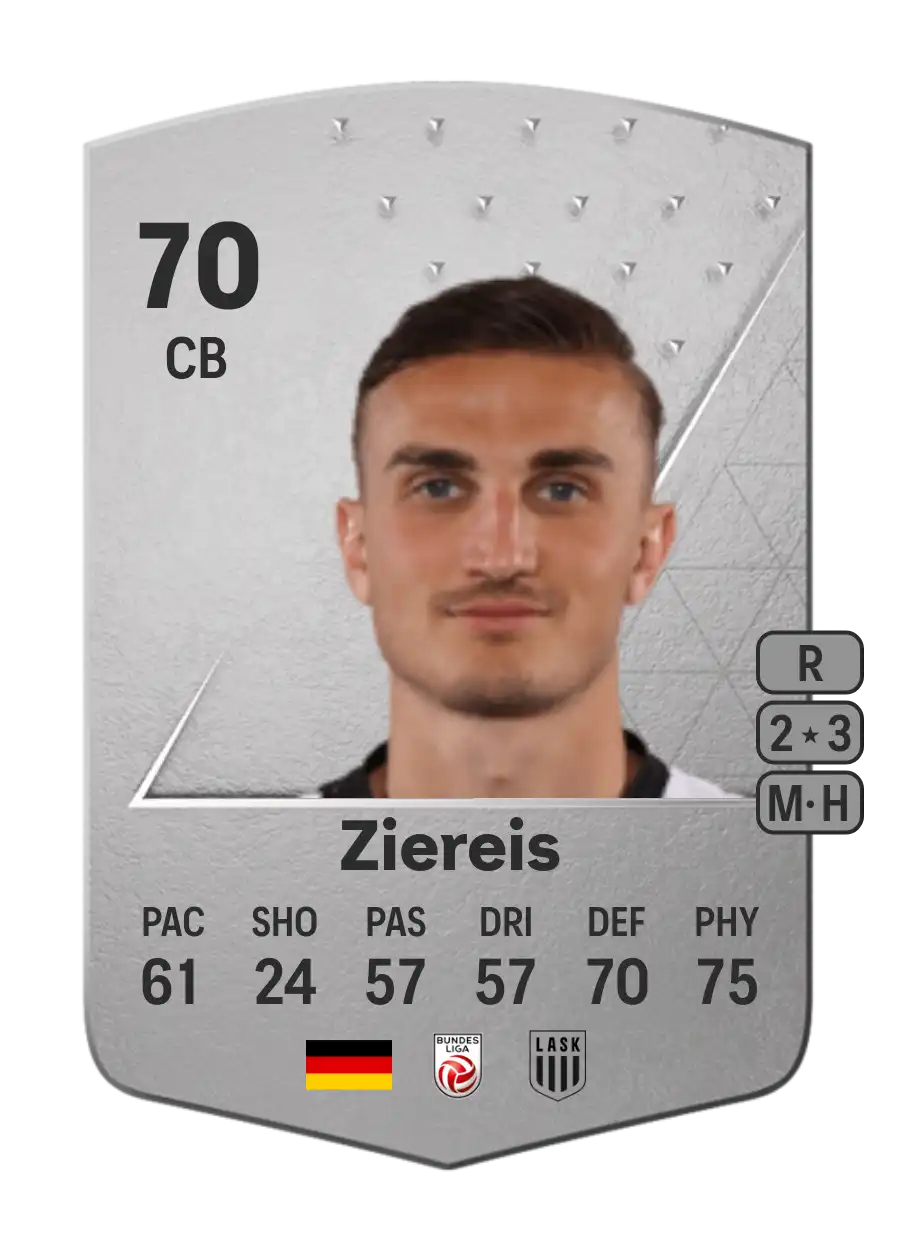 Philipp Ziereis Common 70 Overall Rating