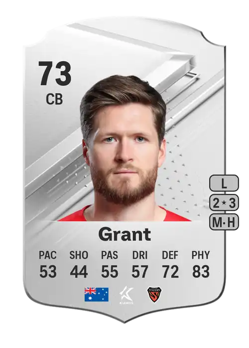 EA FC 24 Alex Grant 73