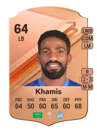 Awadh Khamis Rare 64 Overall Rating