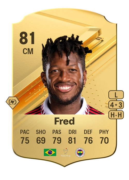 EA FC 24 Fred 81