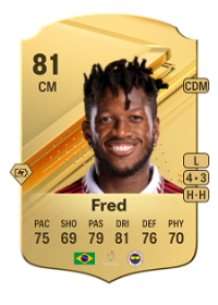 Fred Rare 81 Overall Rating