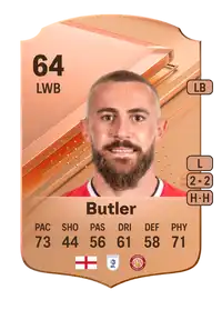 Dan Butler Rare 64 Overall Rating