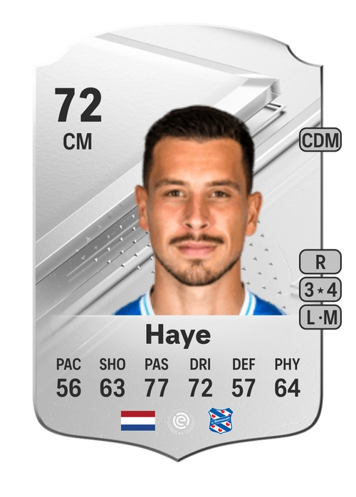 EA FC 24 Thom Haye 72