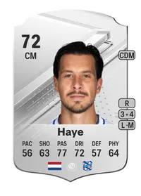 Thom Haye Rare 72 Overall Rating