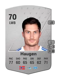 Kristoffer Haugen Common 70 Overall Rating