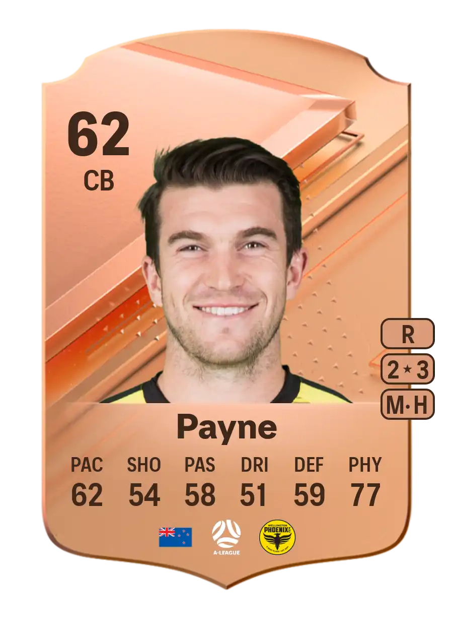 EA FC 24 Tim Payne 62
