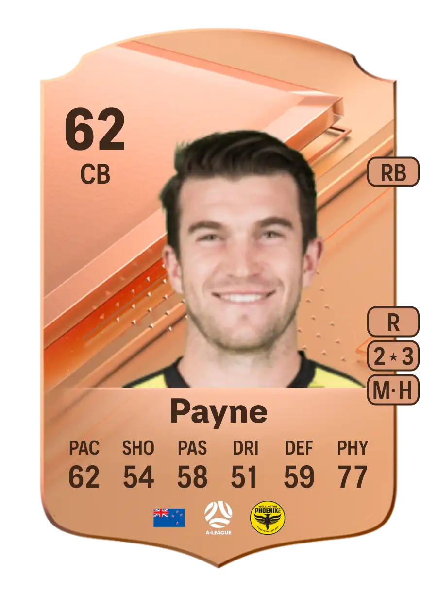 Tim Payne Rare 62 Overall Rating