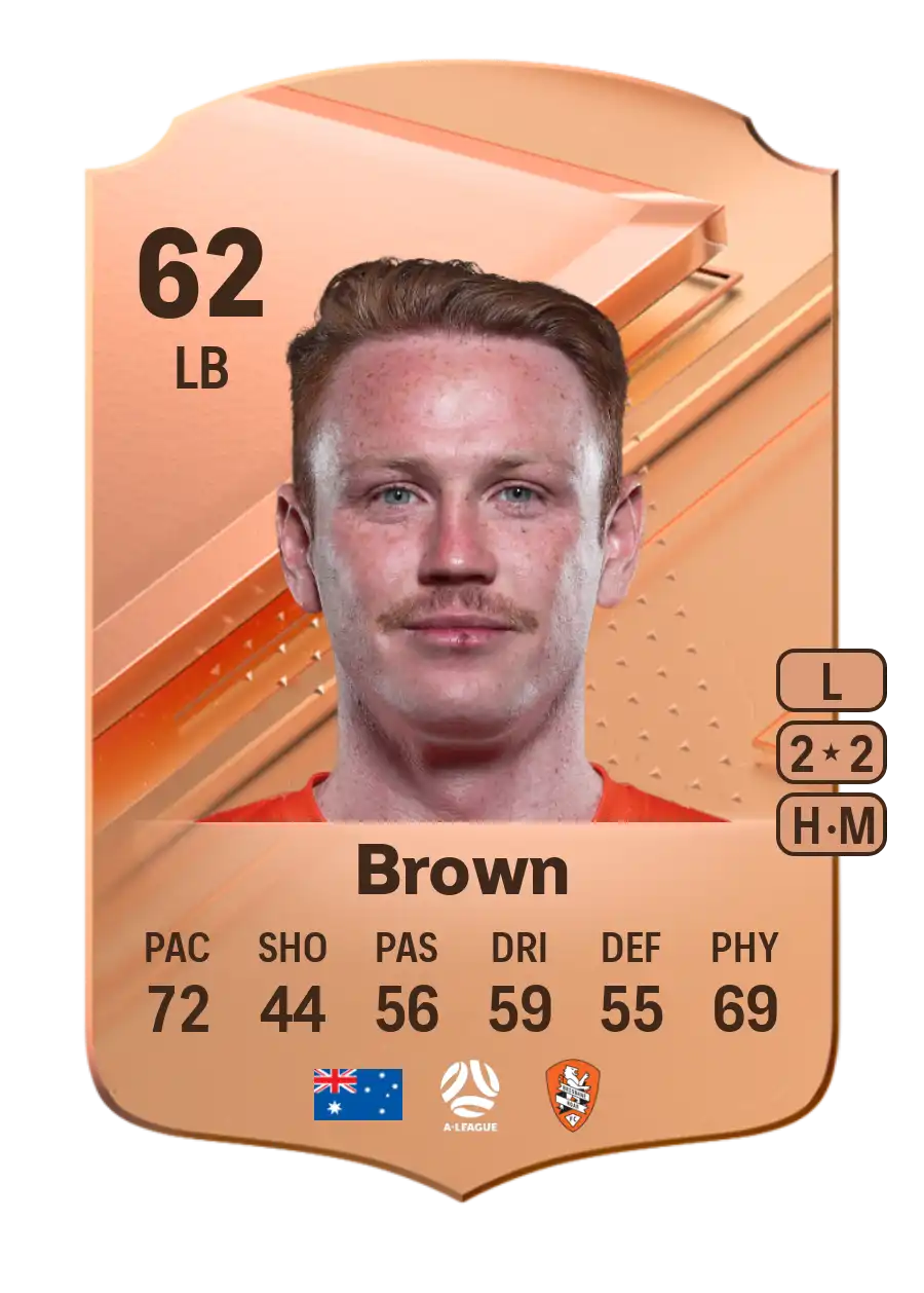 EA FC 24 Corey Brown 62