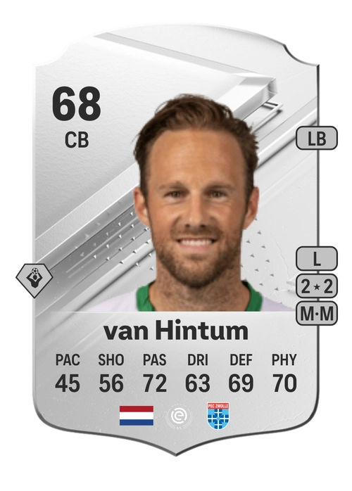 EA FC 24 Bart van Hintum 68