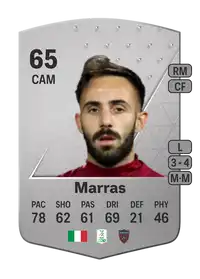 Manuel Marras Common 65 Overall Rating