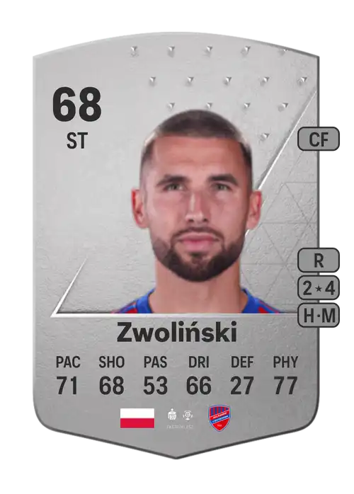 EA FC 24 Łukasz Zwoliński 68