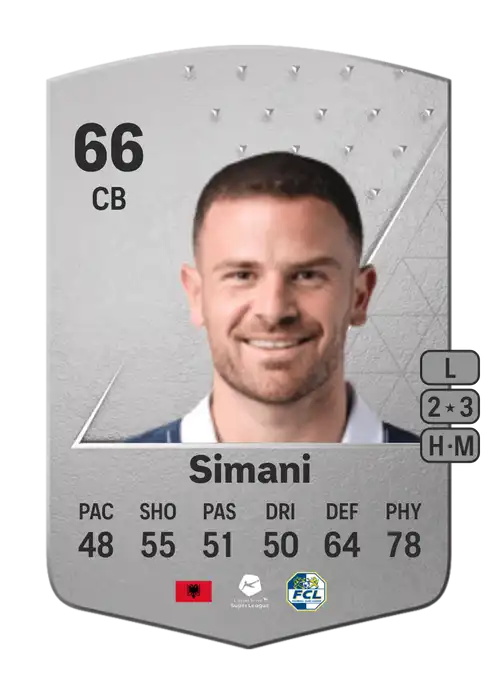 EA FC 24 Denis Simani 66