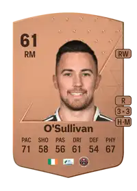 John O'Sullivan Common 61 Overall Rating