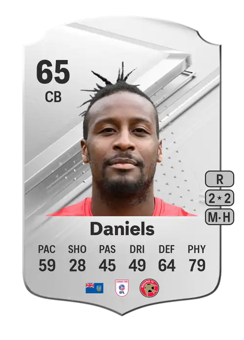 EA FC 24 Donervon Daniels 65