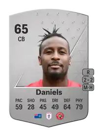 Donervon Daniels Common 65 Overall Rating