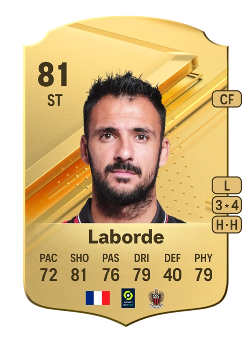 EA FC 24 Gaëtan Laborde 81