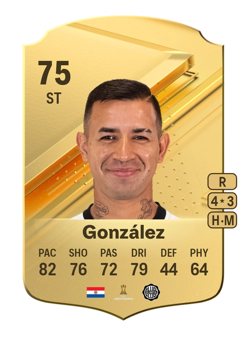 EA FC 24 Derlis González 75