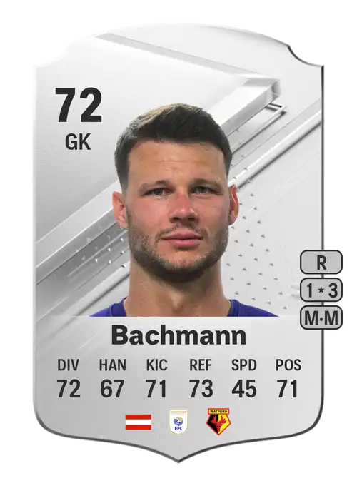 EA FC 24 Daniel Bachmann 72