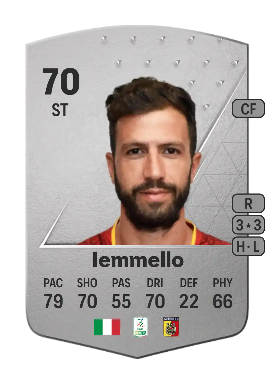 Pietro Iemmello Common 70 Overall Rating