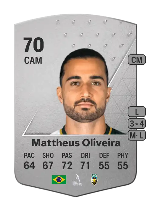 EA FC 24 Mattheus Oliveira 70