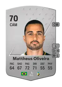 Mattheus Oliveira Common 70 Overall Rating