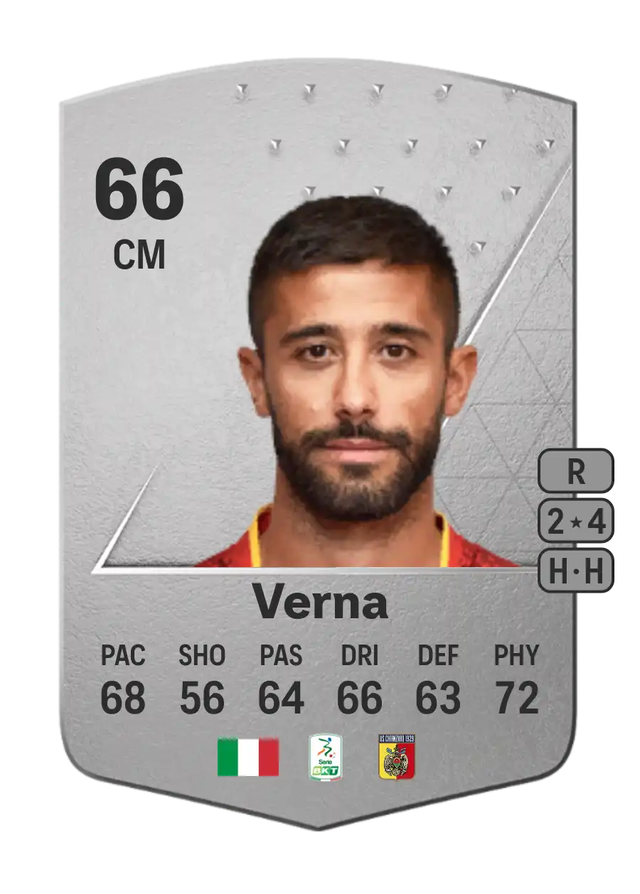 Luca Verna Common 66 Overall Rating