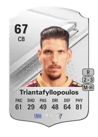 Konstantinos Triantafyllopoulos Rare 67 Overall Rating