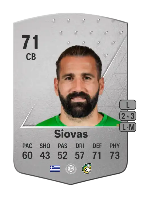 EA FC 24 Dimitrios Siovas 71