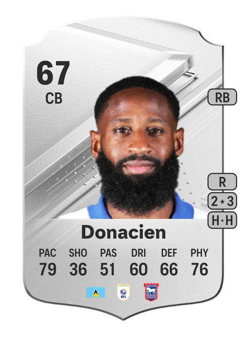 EA FC 24 Janoi Donacien 67