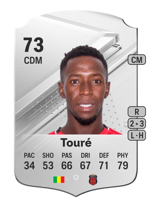 EA FC 24 Birama Touré 73