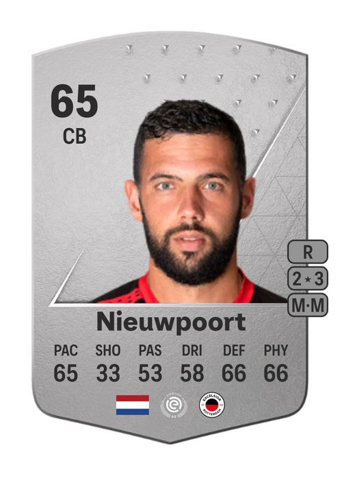 EA FC 24 Sven Nieuwpoort 65