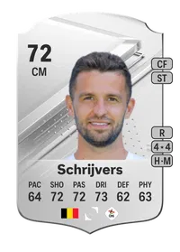 Siebe Schrijvers Rare 72 Overall Rating