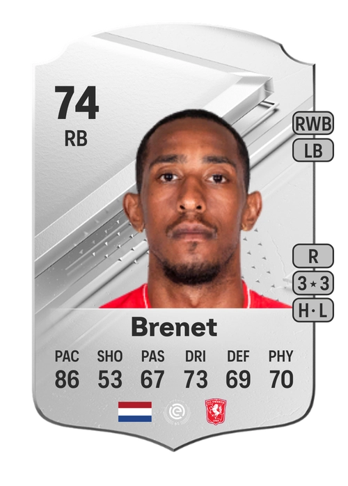 EA FC 24 Joshua Brenet 74