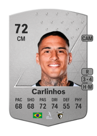 Carlinhos Common 72 Overall Rating