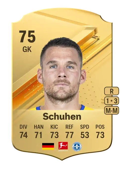 EA FC 24 Marcel Schuhen 75