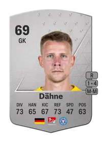 Thomas Dähne Common 69 Overall Rating