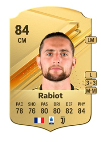 Adrien Rabiot Rare 84 Overall Rating