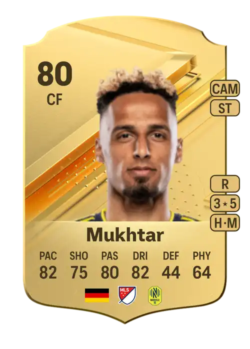 EA FC 24 Hany Mukhtar 80