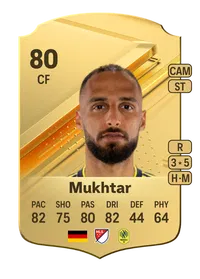 Hany Mukhtar Rare 80 Overall Rating