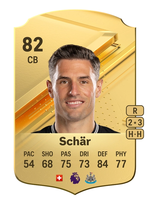 EA FC 24 Fabian Schär 82