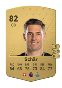 Fabian Schär Common 82 Overall Rating