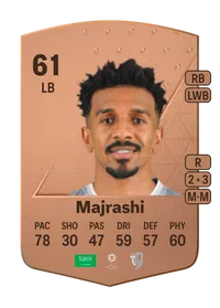 Abdulaziz Majrashi Common 61 Overall Rating