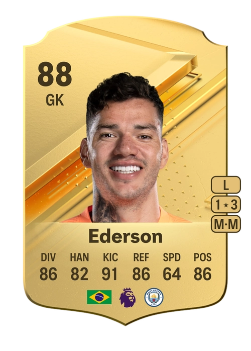 EA FC 24 Ederson 88