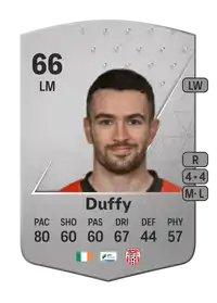 Michael Duffy Common 66 Overall Rating