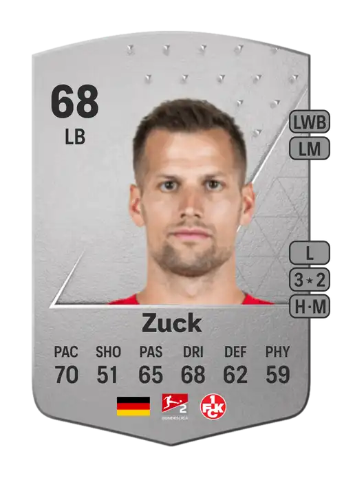 EA FC 24 Hendrick Zuck 68